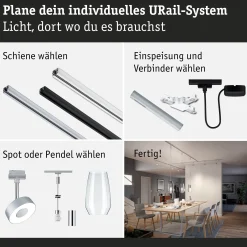 URail Einspeisung Zigbee 3.0 - Mitteleinspeisung