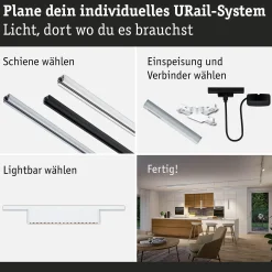 URail Lightbar 3-Step-Dim - Zelos
