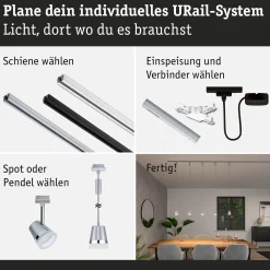 URail Pendel - Cone
