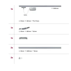 URail Schiene - Basisset