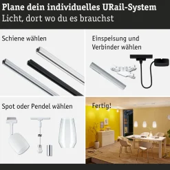 URail Schienenadapter Smart Home Zigbee 3.0 - URail Schienenadapter Smart Home Zigbee 3.0
