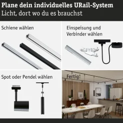 URail Schienenadapter Zigbee 3.0 - Dimm/Switch