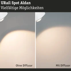 URail Schienenspot - Aldan Einzelspot