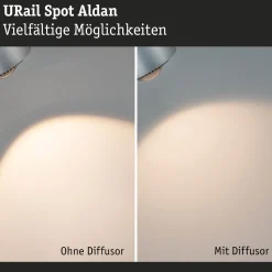 URail Schienenspot - Aldan Einzelspot