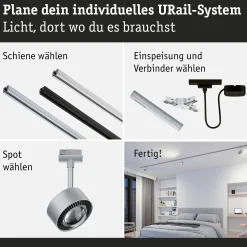 URail Schienenspot - Aldan Einzelspot