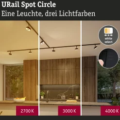 URail Schienenspot - Circle