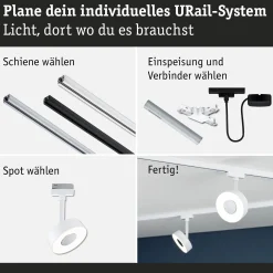 URail Schienenspot - Circle