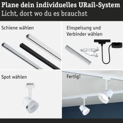 URail Schienenspot - Cone Einzelspot