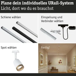 URail Schienenspot - Cover Einzelspot