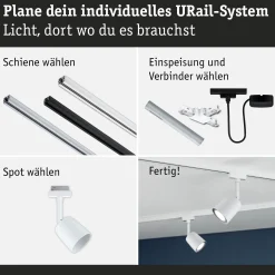 URail Schienenspot - Cover Einzelspot