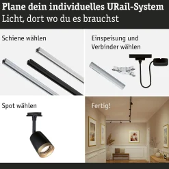 URail Schienenspot - Cover Einzelspot