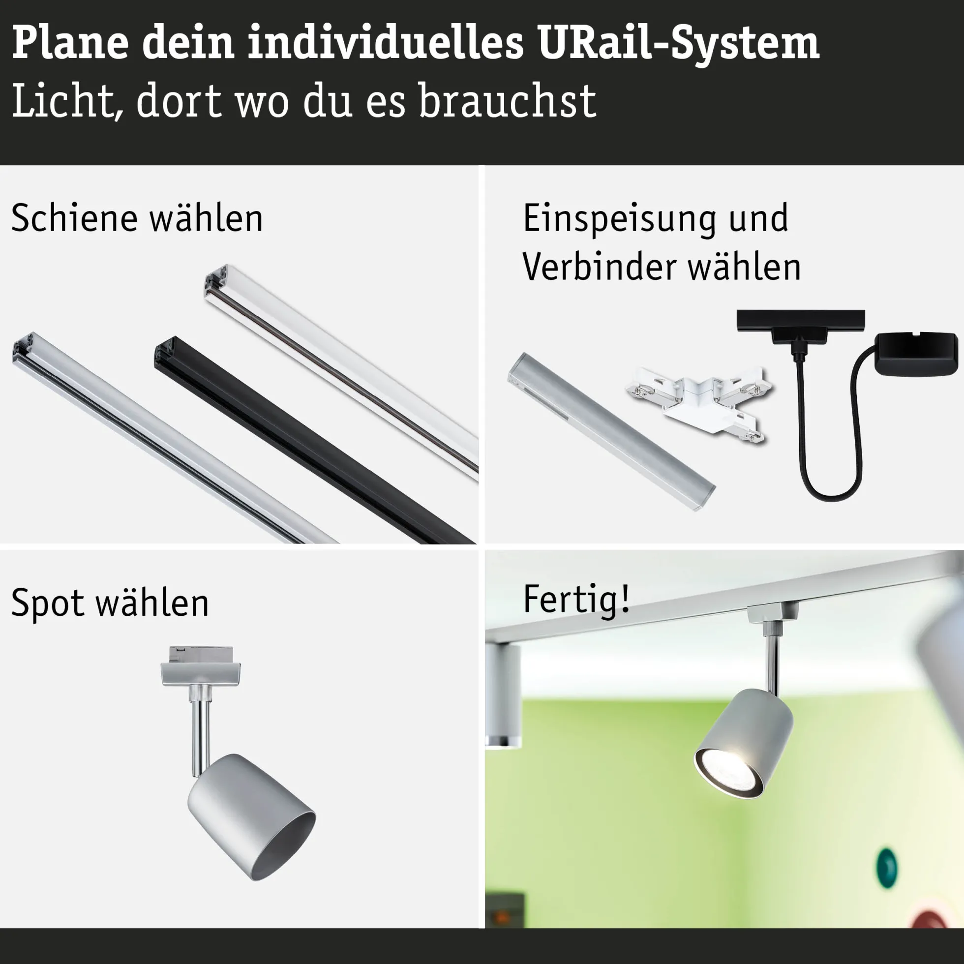 URail Schienenspot - Cover Starterset