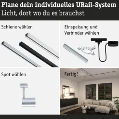 URail Schienenspot - Luxe