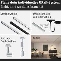 URail Schienenspot - Runa Einzelspot