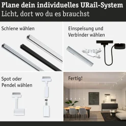 URail Schienenspot - Runa Einzelspot