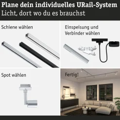 URail Schienenspot - Salt Einzelspot