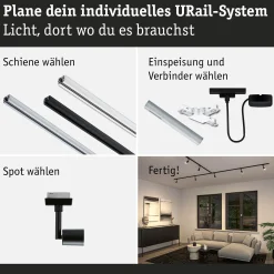 URail Schienenspot - Salt Einzelspot