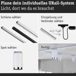 URail Schienenspot - Tube Einzelspot