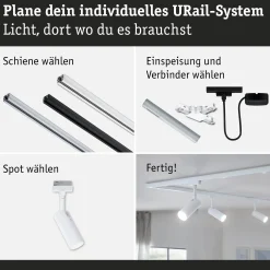 URail Schienenspot - Tubo Starterset