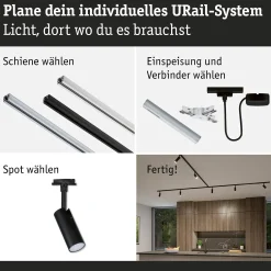 URail Schienenspot - Tubo Einzelspot