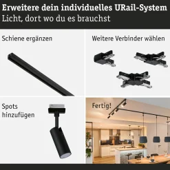 URail Schienenspot - Tubo Starterset