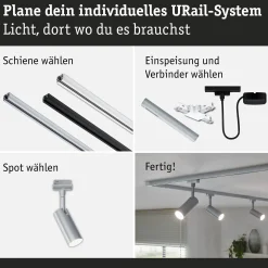 URail Schienenspot - Tubo Starterset