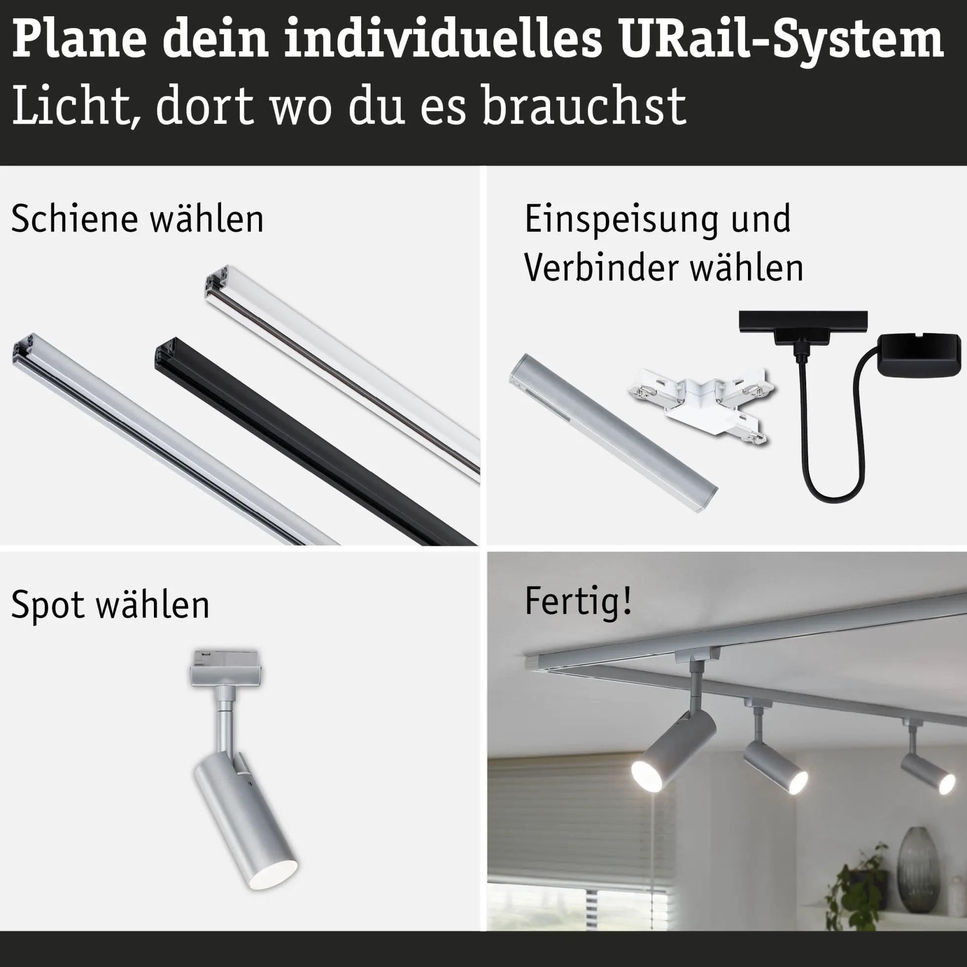 URail Schienenspot - Tubo Starterset