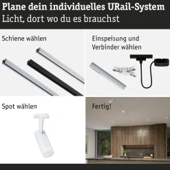 URail Schienenspot - Tubo Einzelspot
