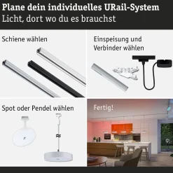 URail Schienenspot Smart Home Zigbee 3.0 - Hildor RGBW