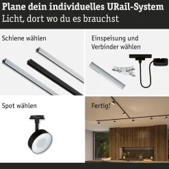 URail Schienenspot 3-Step-Dim - Circle