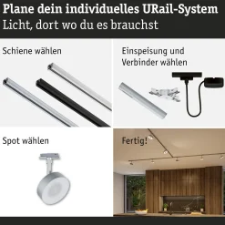URail Schienenspot 3-Step-Dim - Circle