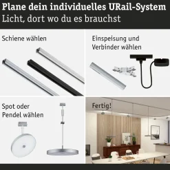 URail Schienenspot 3-Step-Dim - Hildor