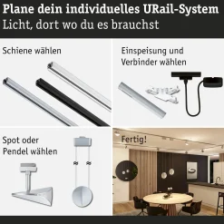 URail Schienenspot 3-Step-Dim - Alejandro