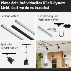 URail Schirm - DecoSystems Alvaro