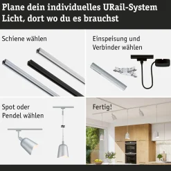 URail Schirm - DecoSystems Alvaro