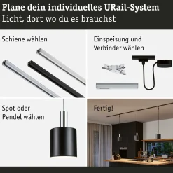 URail Schirm - 2Easy Tallis