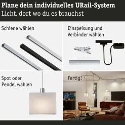 URail Schirm - 2Easy Verona