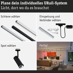 URail Spot Smart Home Zigbee 3.0 - Tarie RGBW