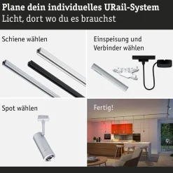 URail Spot Smart Home Zigbee 3.0 - Tarie RGBW