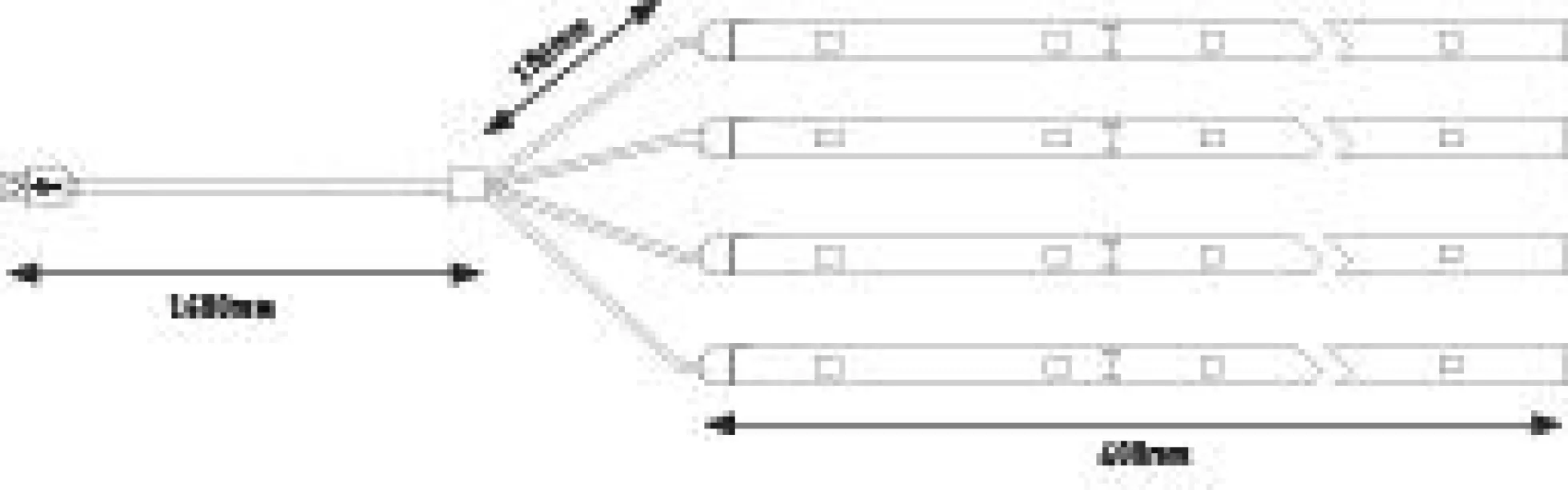 USB LED Stripe - Parasol-Light Schirmbeleuchtung Basisset 4x40cm
