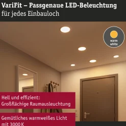 VariFit LED Einbaupanel - Areo