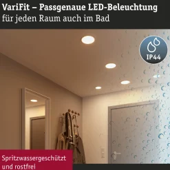 VariFit LED Einbaupanel - Areo