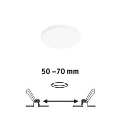 VariFit LED Einbaupanel - Veluna Edge