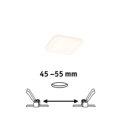 VariFit LED Einbaupanel - Veluna