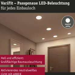 VariFit LED Einbaupanel - Areo