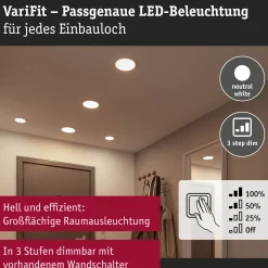 VariFit LED Einbaupanel 3-Step-Dim - Areo