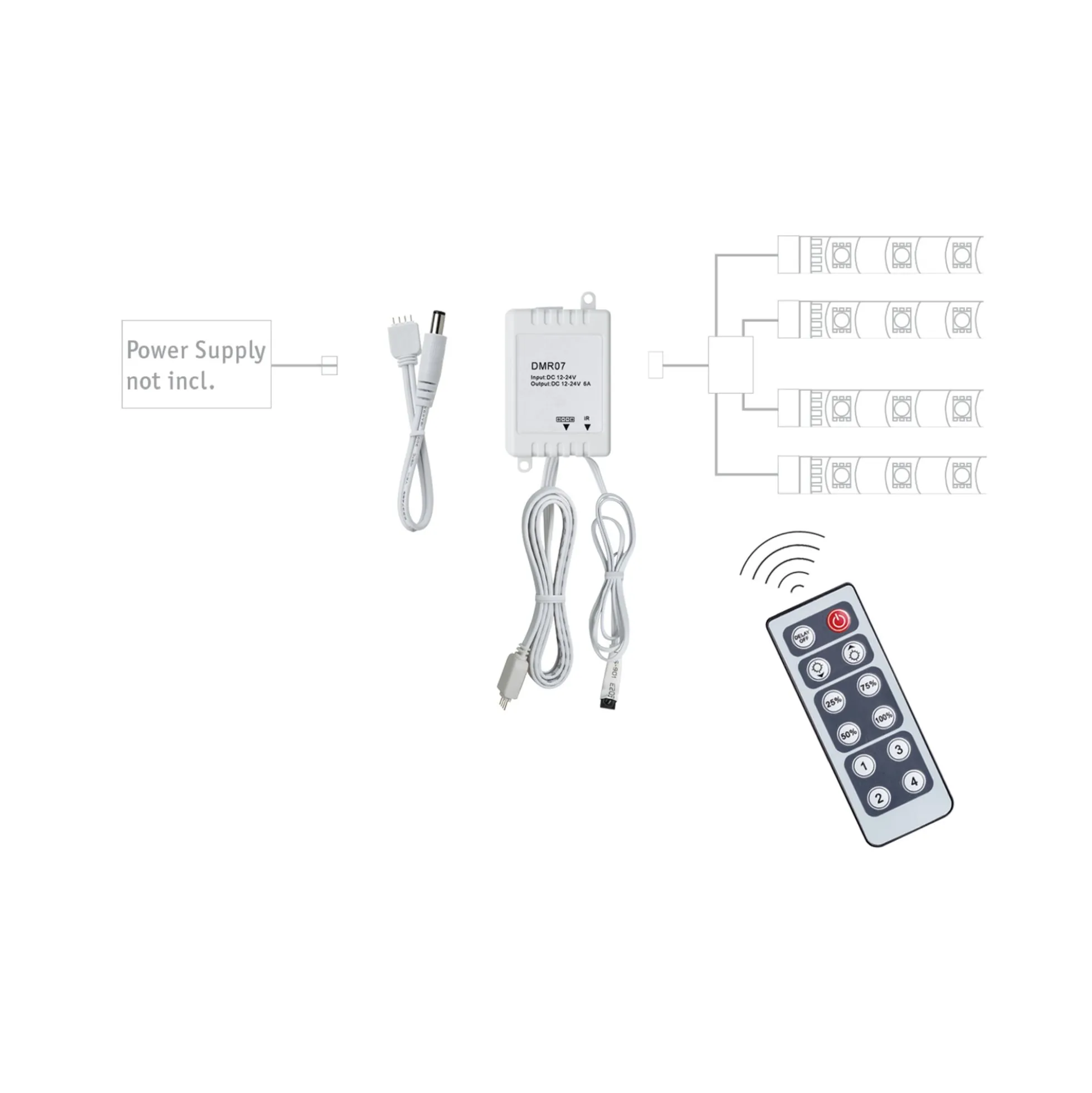 YourLED Controller - Dimm/Switch