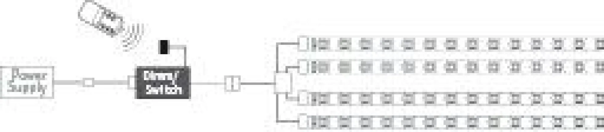 YourLED Controller - Dimm/Switch