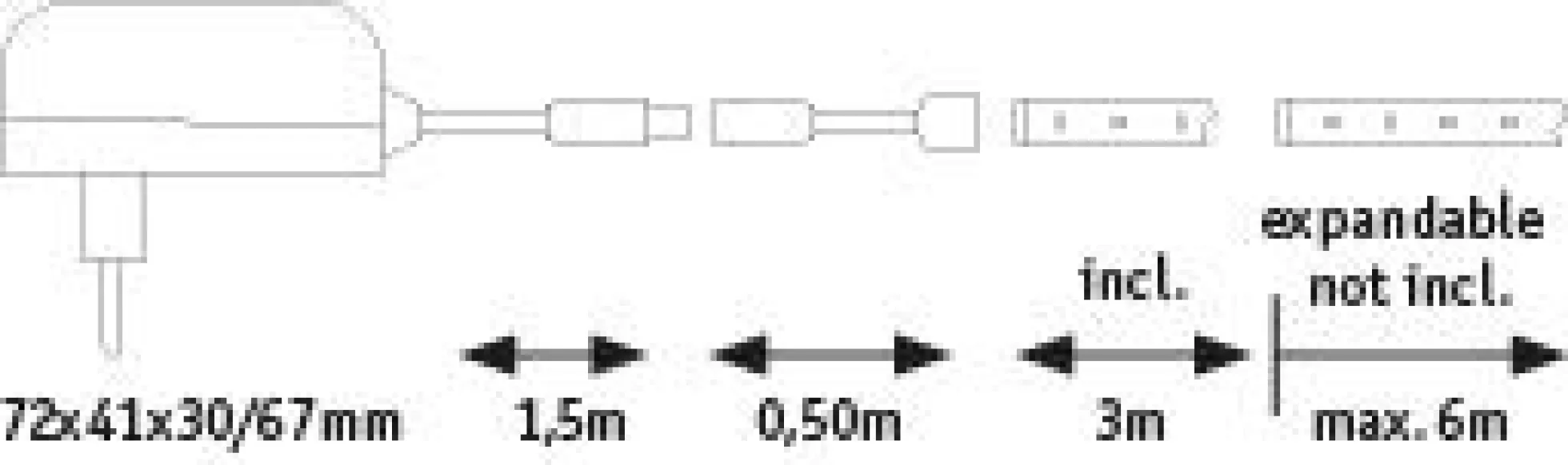YourLED ECO LED Strip - Warmweiß Basisset